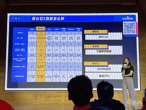 独立融资后，昆仑芯科技首谈未来产品 研发无人驾驶专用芯与“开会专用触摸屏”